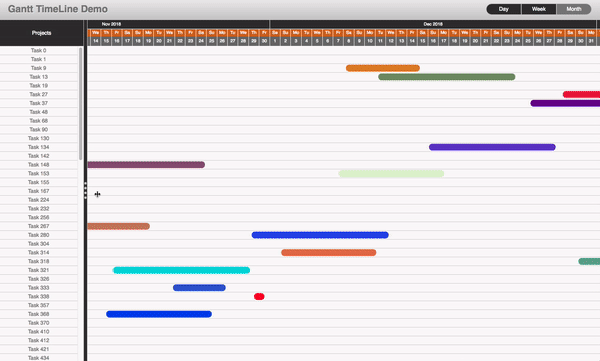 react-timeline-gantt