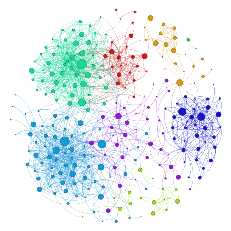 regl-network-graph
