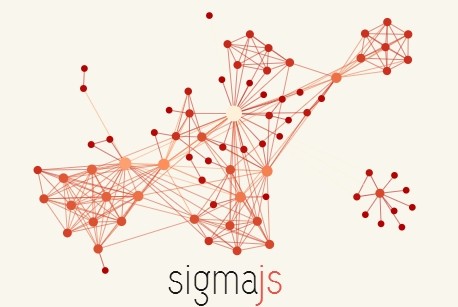 sigma.js