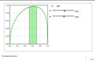 stat-distributions-js