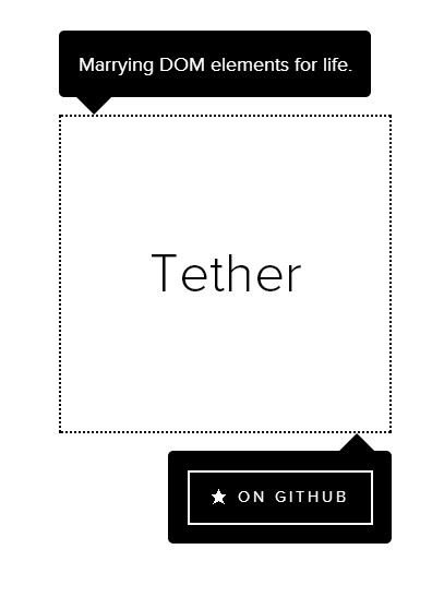 tether