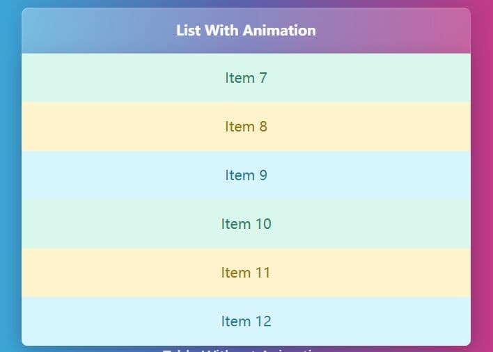 Cycle Through Large HTML Lists And Tables With jQuery Cyclops Plugin