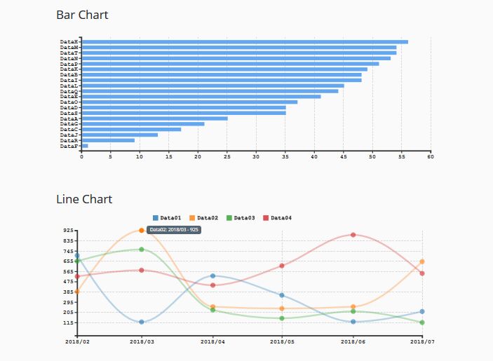 Line Chart Jquery Plugin