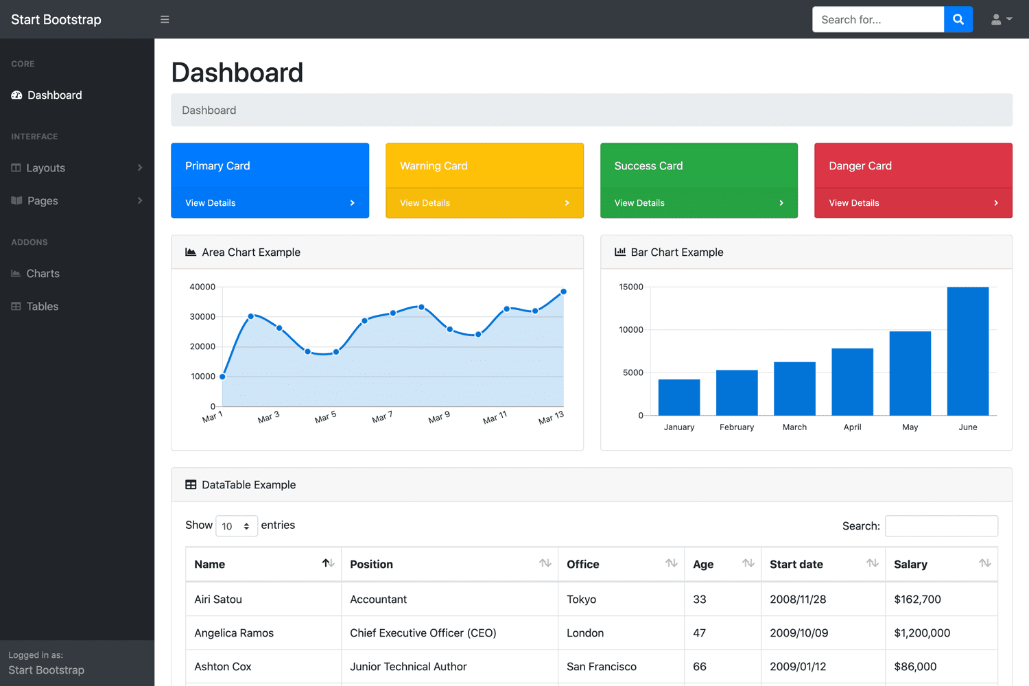 Professional Dashboard Template With Bootstrap 5/4 - SB Admin