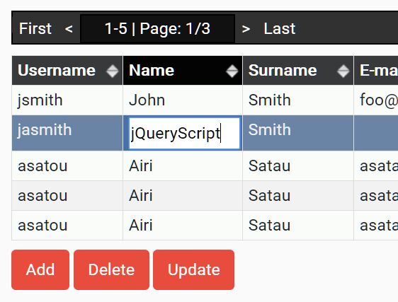 Full-featured Dynamic Data Table Plugin - Folium