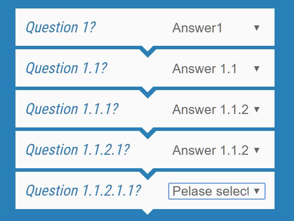 SEO-friendly Decision Tree jQuery Plugin - DecisionSelect