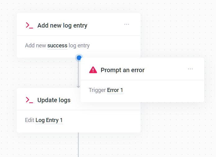 Jquery Org Chart Drag And Drop