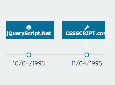 Draggable Horizontal Timeline Plugin - jQuery JST Timeline