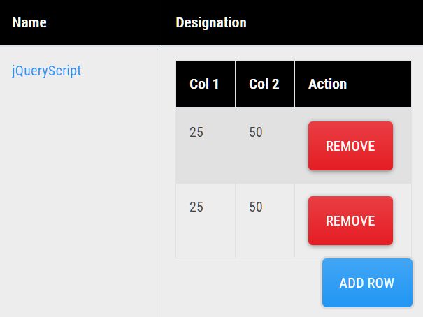 Duplicate & Remove Table Rows With jQuery - patuta-js