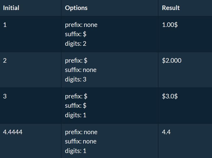 Easy And Fast Number Format Plugin For jQuery