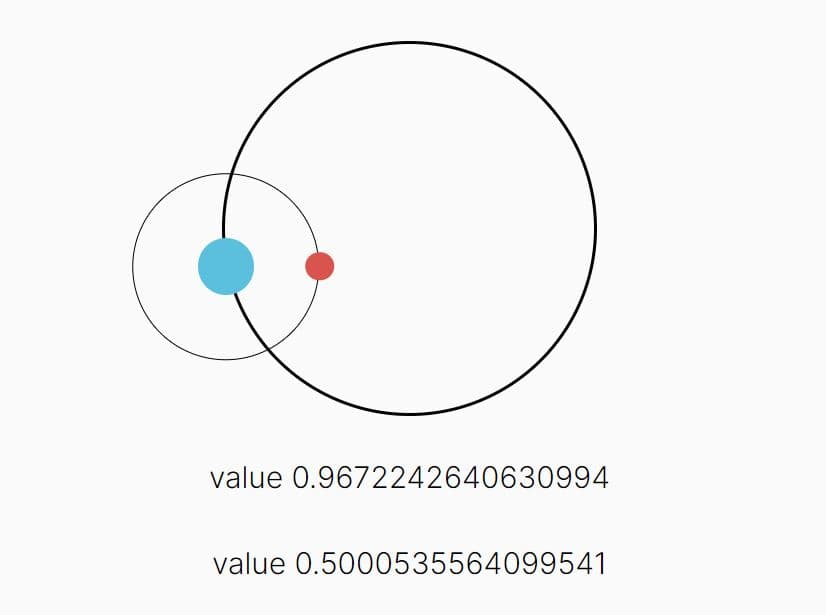 Create Interactive Round Sliders With jQuery - EasyRoundSlider.js