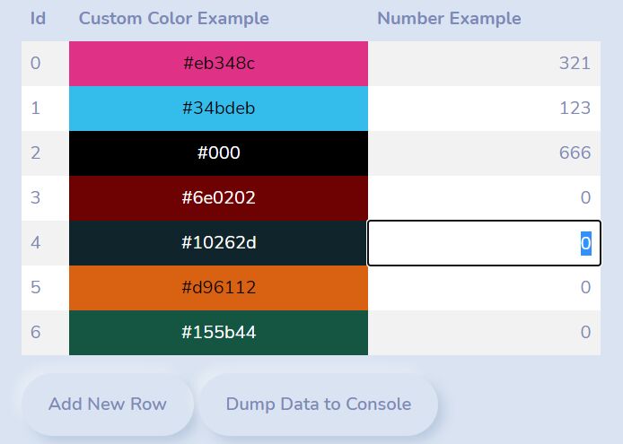 Tiny Editable Table With Data Conversion & Validation