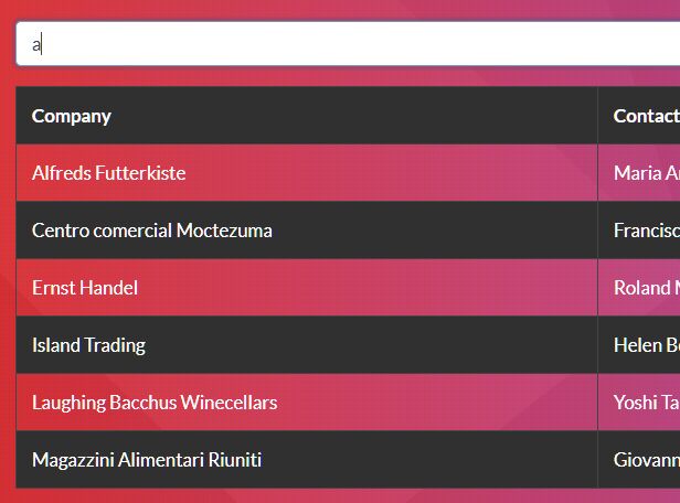 fast table filter - Free Download Minimal & Fast Table Filter Plugin - jQuery TableFilter