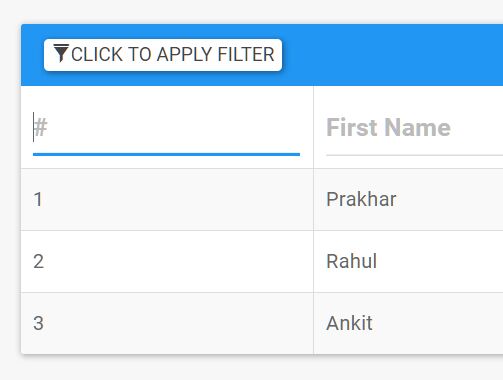 Apply Table Calculation Filter To Multiple Worksheets