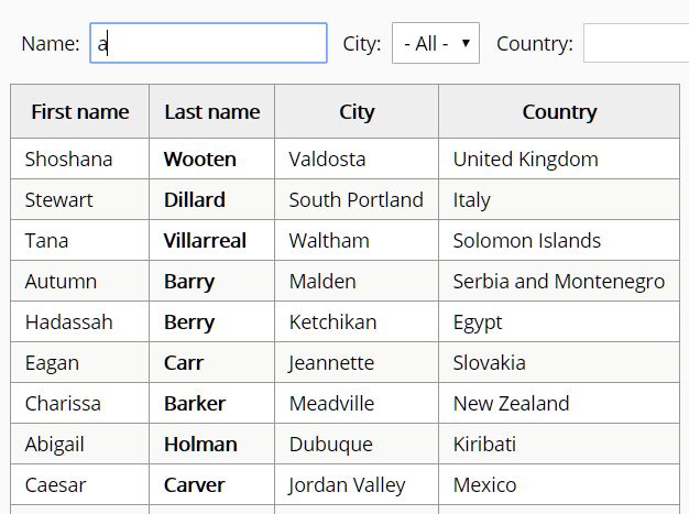 Excel Like Bootstrap Table Sorting And Filtering Plugin