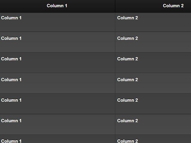 Create Tables With Fixed Headers, Footers, And Columns - jQuery Fixedheadertable.js