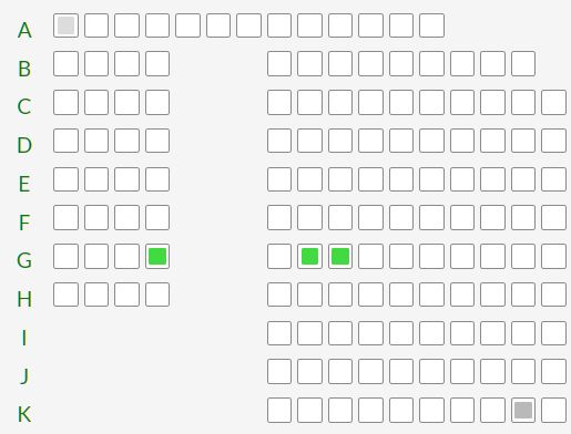 Jquery Stacked Bar Chart Horizontal