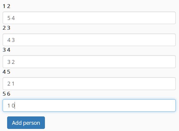 Add/Remove Form Fields Dynamically With jQuery - cloner