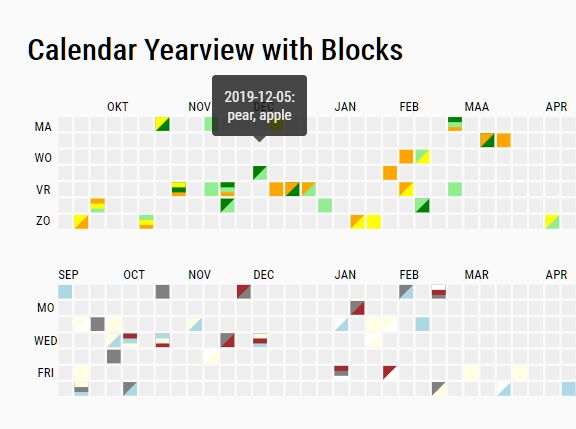 7 Best Github Style Calendar Heatmap Plugins In JavaScript | jQuery Script 7 Best Github Style Calendar Heatmap Plugins In Javascript | Jquery Script