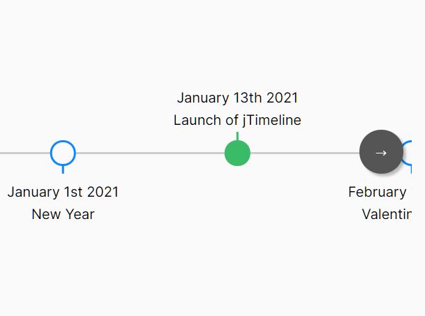 Horizontal Scrollable Timeline Plugin - jTimeline