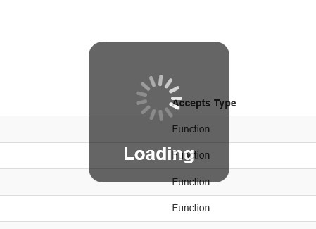 Bootstrap number input Bootstrap number input