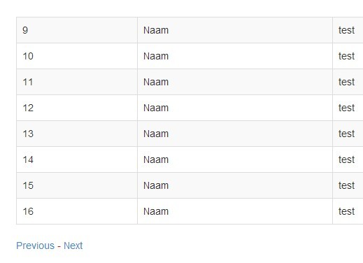 jQuery and CSS Based Table Pagination Plugin - Table Pager