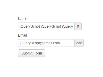 jQuery Character Counter For Input Fields CW Charcount - Download jQuery Character Counter For Input Fields - CW Charcount