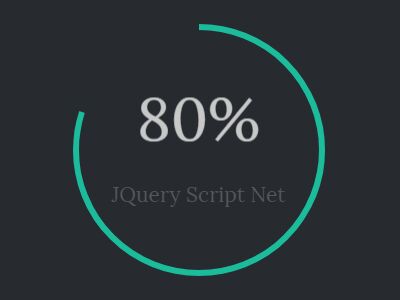 jQuery Circular Progress Bar With Text Counter