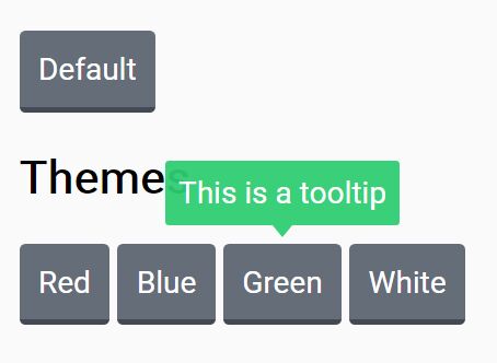 Flexible jQuery Plugin For Custom Animated Tooltips - zTip