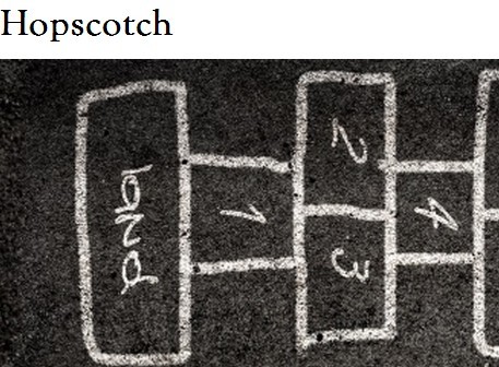 jQuery Dynamic Responsive Layout Library - Hopscotch