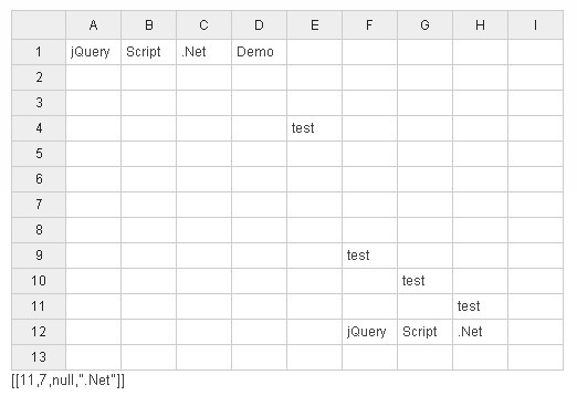 jQuery Editable Spreadsheet Plugin For <font color='red'><font color='red'>handsontable</font></font> - <font color='red'><font color='red'>handsontable</font></font>-excel
