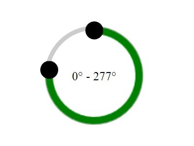 jQuery Plugin For 360 Degree Circular Range Selector