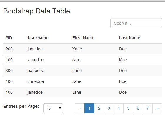 Bootstrap 4 table pagination Bootstrap 4 table pagination