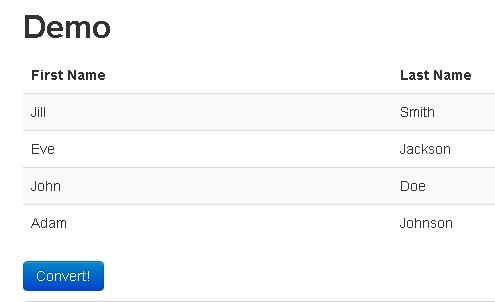 jQuery Plugin For Converting Table Into JSON Data - Table to JSON