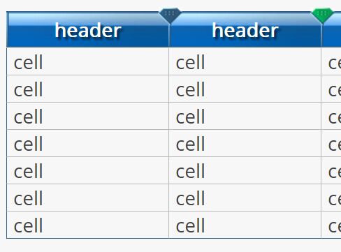 jQuery Plugin For Draggable Resizable Table Columns - colResizable