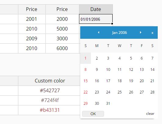 Dynamic Spreadsheet-like Data Grid - jExcel