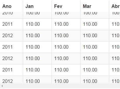 jQuery Plugin For Fixed Table Header Footer Columns TableHeadFixer - Download jQuery Plugin For Fixed Table Header, Footer and Columns - TableHeadFixer