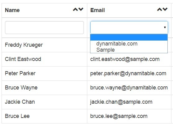 jQuery Plugin For Multi-column Table Sorting and Filtering - Dynamitable