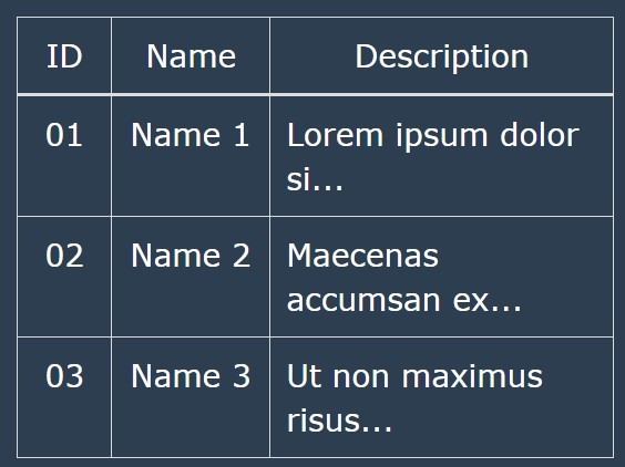 jQuery Plugin For Truncating Text By Number of Characters - ellipsis