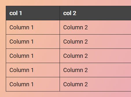 jQuery Plugin For Resizable Table Columns - ResizableColumns