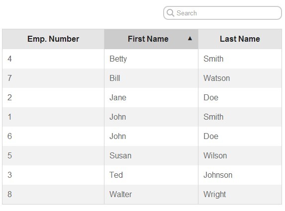 jQuery Plugin To Convert JSON Data Into Data Grid - Columns