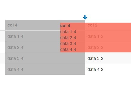 jQuery Plugin To Create Draggable Table Data - tableDragAndDrop