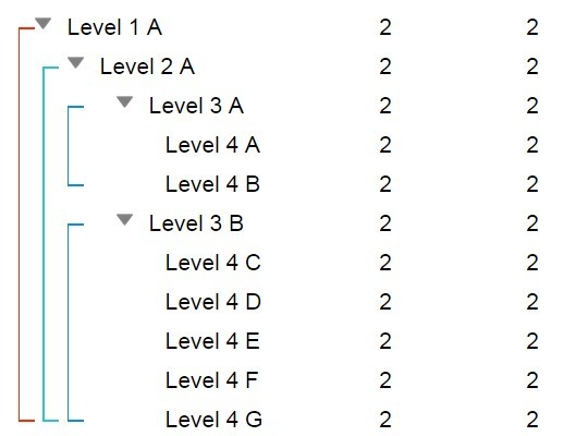 jQuery Plugin To Create Multilevel Collapsible Table Rows - Tabelizer