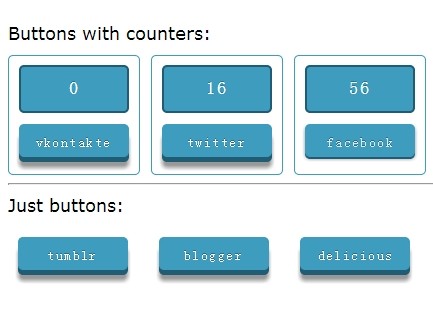 jQuery Plugin To Customize Social Share Buttons and Counters - SocialShare