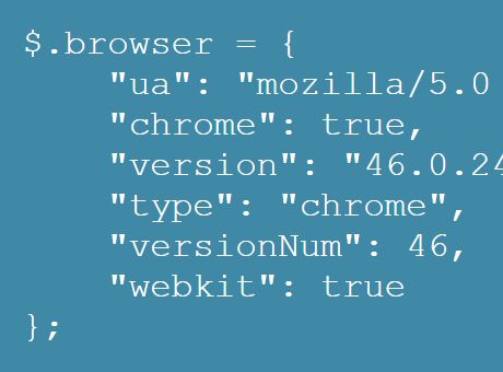 jQuery Plugin To Display Client's Browser Information - Browser.js