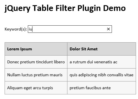 jQuery Plugin To Filter A Table Based On Input Field - Table Filter