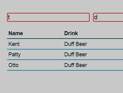 Jquery Plugin To Filter Html Table With Multiple Criteria