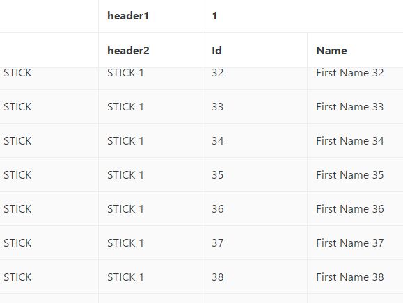 jQuery Plugin To Fix Table Headers And Columns - Sticky.js