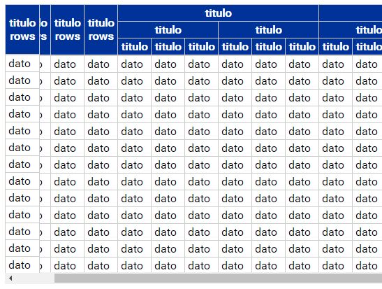 jQuery Plugin To Freeze Table Columns And/Or Rows On Scroll