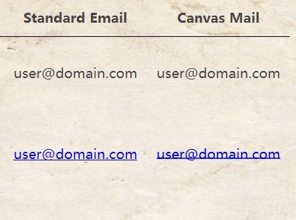 jQuery Plugin To Hide Email From Spam Bots - Canvas Mail